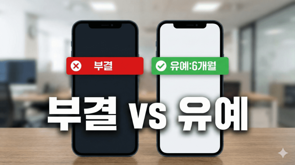 신속채무조정 부결 및 유예