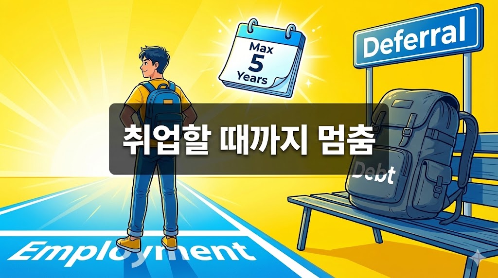 워크아웃 청년 특례