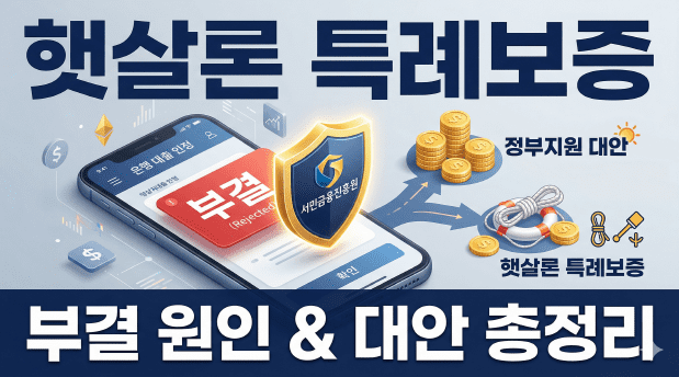 햇살론 특례보증 부결
